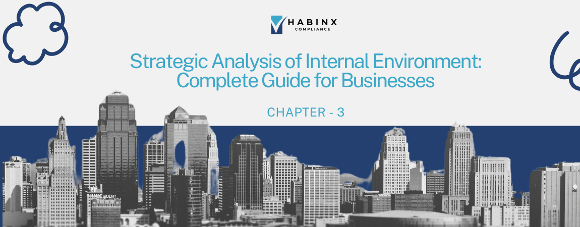 Strategic Analysis of Internal Environment: Complete Guide for Businesses
